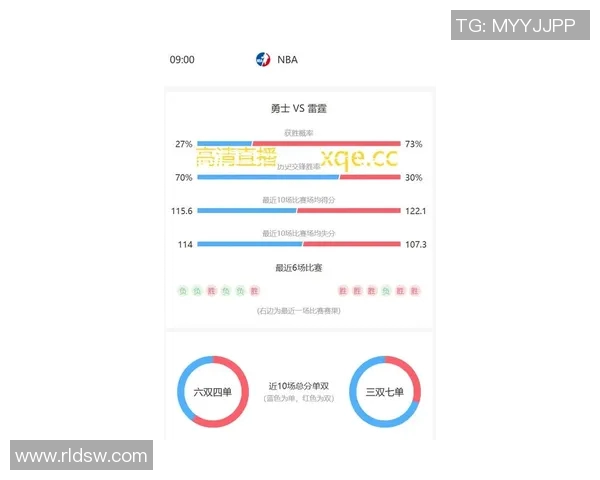 湖人对雷霆比赛比分预测分析及双方近期状态评估